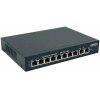 Коммутатор (свитч) Osnovo SW-20820(120W), фото 