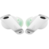 Гарнитура вкладыши Edifier NeoBuds Pro белый беспроводные, фото , изображение 2
