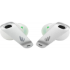 Гарнитура вкладыши Edifier NeoBuds Pro белый беспроводные, фото , изображение 4