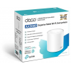 MESH-комплект TP-Link Deco X50 (1-Pack), фото , изображение 4 MESH-комплект TP-Link Deco X50 (1-Pack), фото , изображение 4