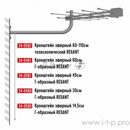 Кронштейн эфирный 60-110 см телескопический REXANT, фото , изображение 3