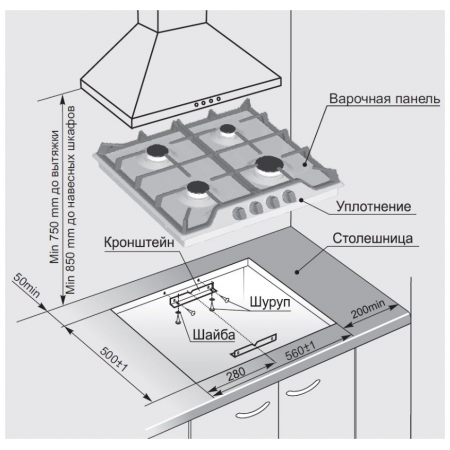 Газовая варочная панель GEFEST ПВГ 1212 К55, фото , изображение 3