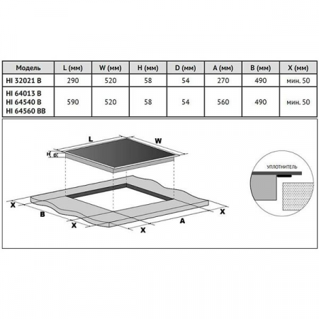 Варочная панель Korting HI 64560 BCG, фото , изображение 2