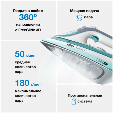 Утюг Braun SI5017GR, фото , изображение 2