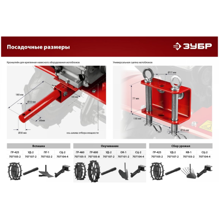 Культиватор Зубр МКТ-170, фото , изображение 27