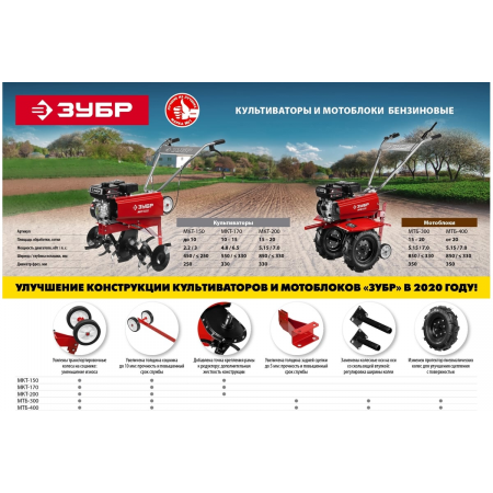 Культиватор Зубр МКТ-200 7л.с., фото , изображение 24