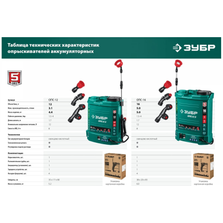 Опрыскиватель ЗУБР 12 л бак, аккумуляторный, 12В, 8Ач, фото , изображение 14