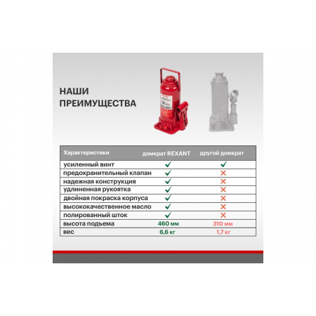Домкрат гидравлический бутылочный 12т REXANT, фото , изображение 7