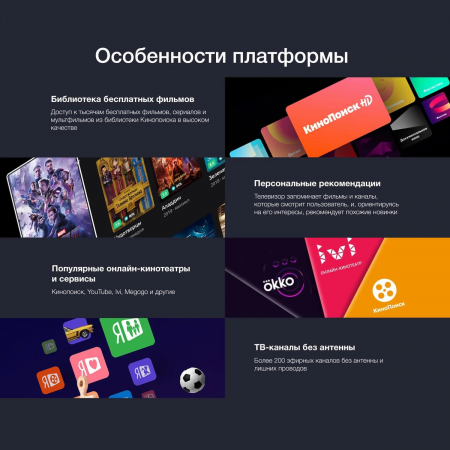 Телевизор Starwind 40" (101см) SW-LED40SG300, фото , изображение 10