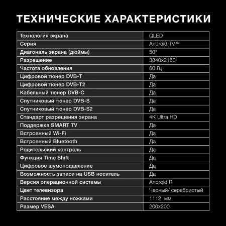 Телевизор Hyundai 50" (127см) H-LED50QBU7500, фото , изображение 8