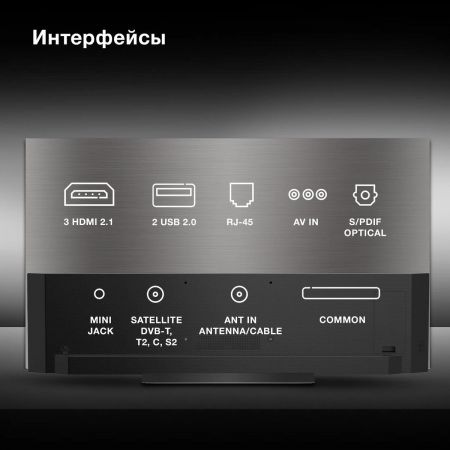 Телевизор OLED Hyundai 65 H-LED65OBU7700 Android TV Frameless черный/черный 4K Ultra HD 120Hz DVB-T DVB-T2 DVB-C DVB-S DVB-S2 USB 2.0 - 2шт. WiFi Smart TV, фото , изображение 25