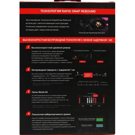 Мышь A4Tech Bloody R36 Ultra черный оптическая (12000dpi) беспроводная USB (7but), фото , изображение 30