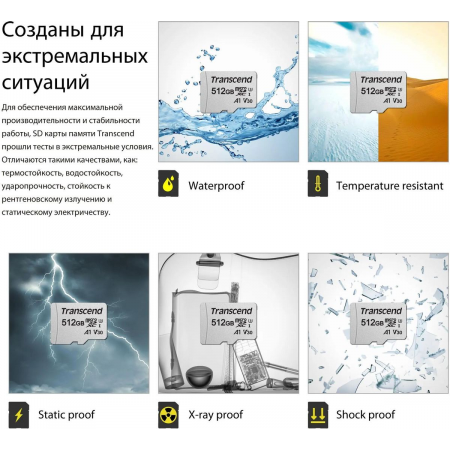 Карта памяти Transcend microSDXC 512 ГБ (TS512GUSD300S-A), фото , изображение 3