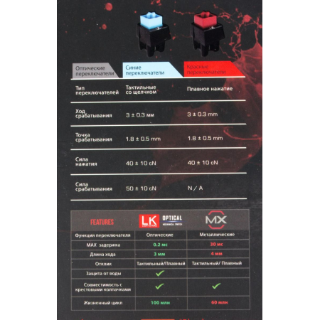 Клавиатура проводная A4Tech Bloody B810R, фото , изображение 20