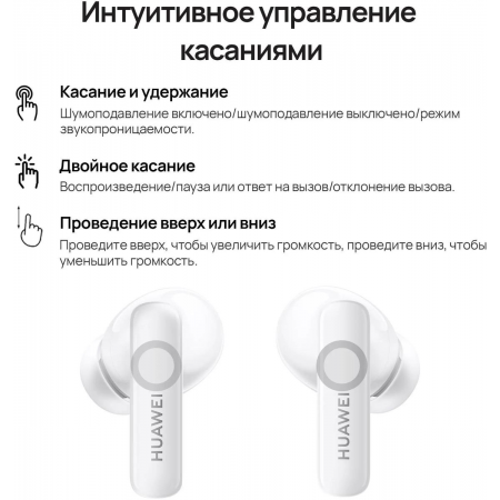 Гарнитура HUAWEI FREEBUDS 5I T0014 CERAMIC WHITE 55036648, фото , изображение 11