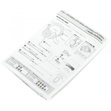 Наушники мониторные Audio-Technica ATH-M50X 1.2м черный проводные оголовье (15117007), фото , изображение 20