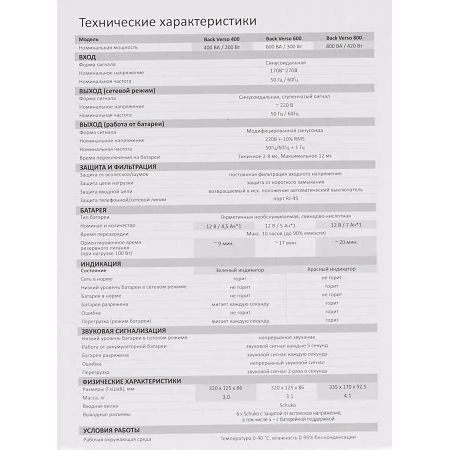 ИБП Ippon Back Verso 400, фото , изображение 18