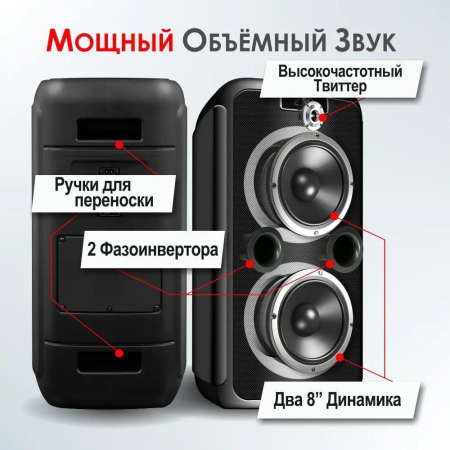 Акустическая система Ginzzu GM-202 Midi, RGB/BT/USB/SD/FM/ДУ, фото , изображение 12