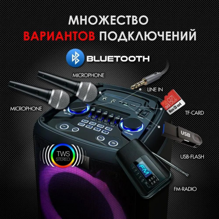 Акустическая система Ginzzu GM-202 Midi, RGB/BT/USB/SD/FM/ДУ, фото , изображение 8