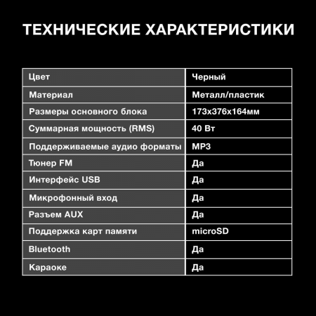 Минисистема Hyundai H-MC1230 черный 40Вт FM USB BT micro SD, фото , изображение 7