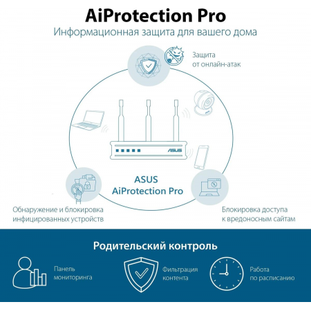 Wi-Fi маршрутизатор (роутер) ASUS TUF-AX3000 V2, фото , изображение 8