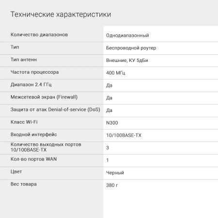 Wi-Fi маршрутизатор (роутер) Digma DWR-N301, фото , изображение 5