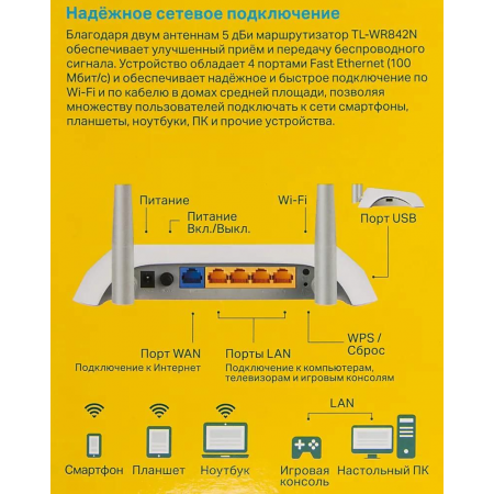 Wi-Fi маршрутизатор (роутер) TP-Link TL-WR842N, фото , изображение 19 Wi-Fi маршрутизатор (роутер) TP-Link TL-WR842N, фото , изображение 19