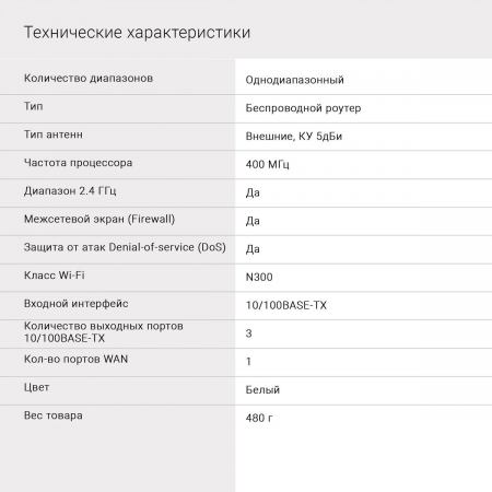 Wi-Fi маршрутизатор (роутер) Digma DWR-N302, фото , изображение 5