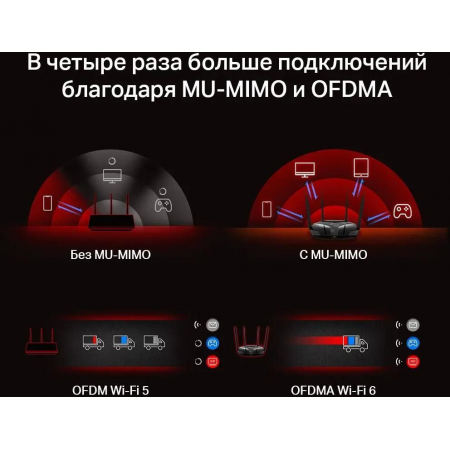 Wi-Fi роутер Mercusys MR70X, фото , изображение 12