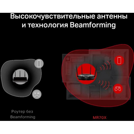 Wi-Fi роутер Mercusys MR70X, фото , изображение 13