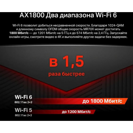 Wi-Fi роутер Mercusys MR70X, фото , изображение 9