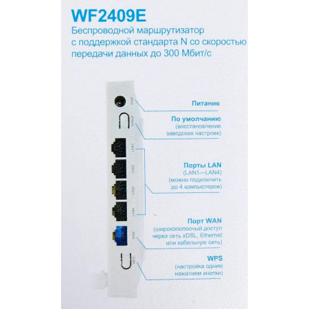 Wi-Fi роутер NETIS WF2409E, фото , изображение 9