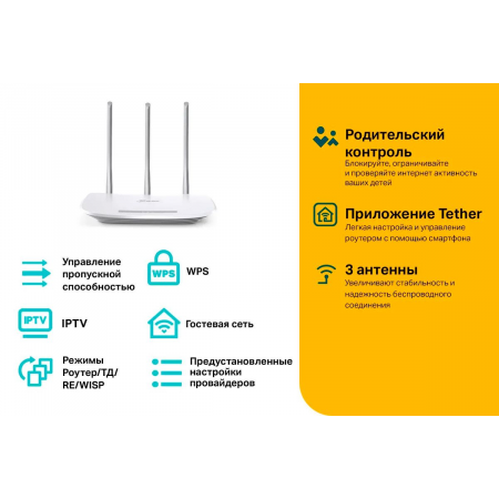 Wi-Fi роутер TP-Link TL-WR845N, фото , изображение 5