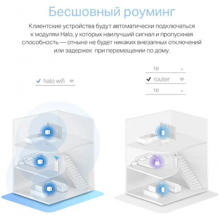 MESH-комплект Mercusys Halo H30 (2-pack), фото , изображение 10
