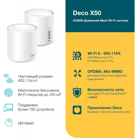 Mesh система TP-Link Deco X50, фото , изображение 8 Mesh система TP-Link Deco X50, фото , изображение 8