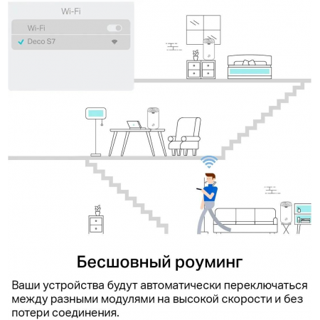 Mesh система TP-Link Deco S7, фото , изображение 7