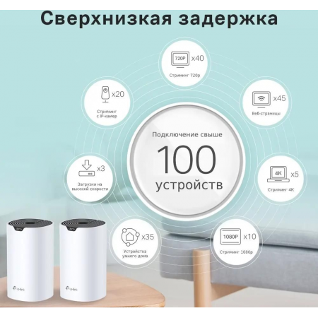 Mesh система TP-Link Deco S7, фото , изображение 9