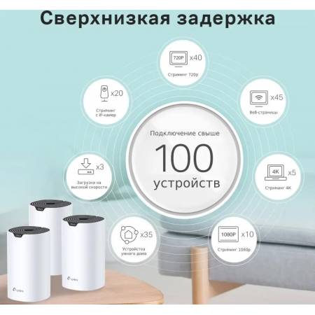 Mesh система TP-Link Deco S7, фото , изображение 8