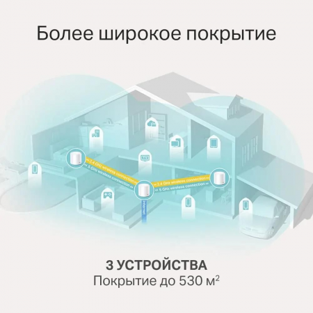 Mesh система TP-Link Deco X20, фото , изображение 11