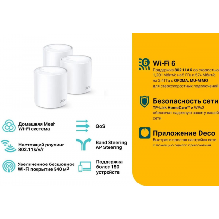 Mesh система TP-Link Deco X20, фото , изображение 8