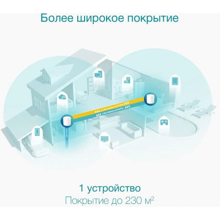 MESH-комплект TP-Link Deco X50 (1-Pack), фото , изображение 6 MESH-комплект TP-Link Deco X50 (1-Pack), фото , изображение 6