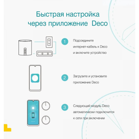 MESH-комплект TP-Link Deco X50 (3-Pack), фото , изображение 12 MESH-комплект TP-Link Deco X50 (3-Pack), фото , изображение 12