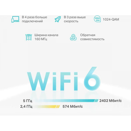 MESH-комплект TP-Link Deco X50 (3-Pack), фото , изображение 9 MESH-комплект TP-Link Deco X50 (3-Pack), фото , изображение 9