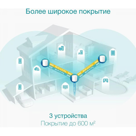 MESH-комплект TP-Link Deco X50 (3-Pack), фото , изображение 10 MESH-комплект TP-Link Deco X50 (3-Pack), фото , изображение 10