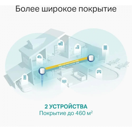 MESH-комплект TP-Link Deco X60 V3.20 (2-Pack), фото , изображение 5