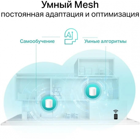 MESH-комплект TP-Link Deco X60 V3.20 (2-Pack), фото , изображение 6