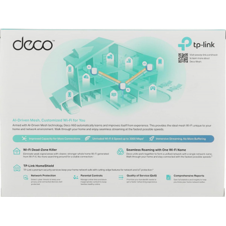 MESH-комплект TP-Link Deco X60 (3-pack), фото , изображение 13