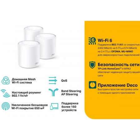 MESH-комплект TP-Link Deco X60 (3-pack), фото , изображение 5