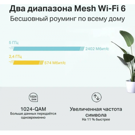 MESH-комплект TP-Link Deco X60 (3-pack), фото , изображение 6
