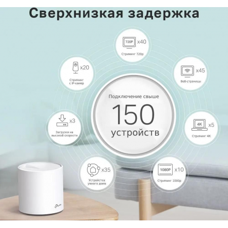MESH-комплект TP-Link Deco X60 (3-pack), фото , изображение 7